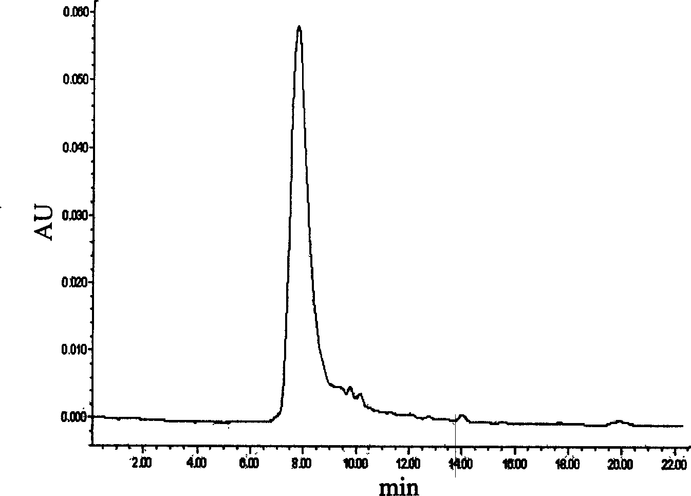 Use of cereour bacillus in preparing thrombus treating medicine