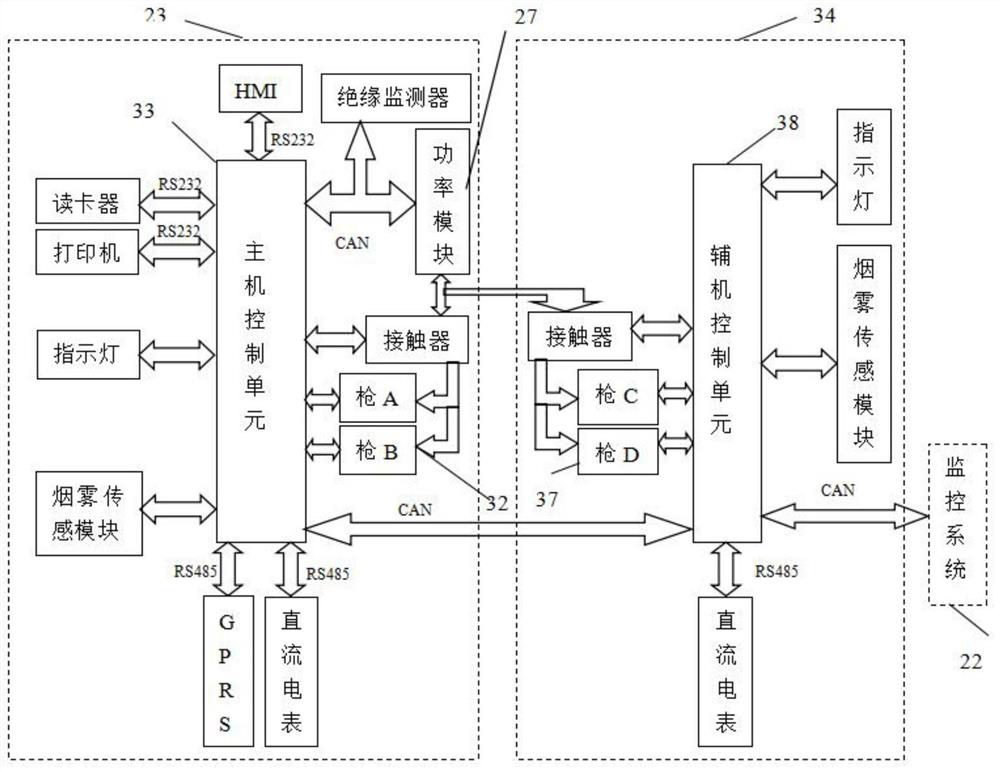 Intelligent power distribution quick charger and control method thereof