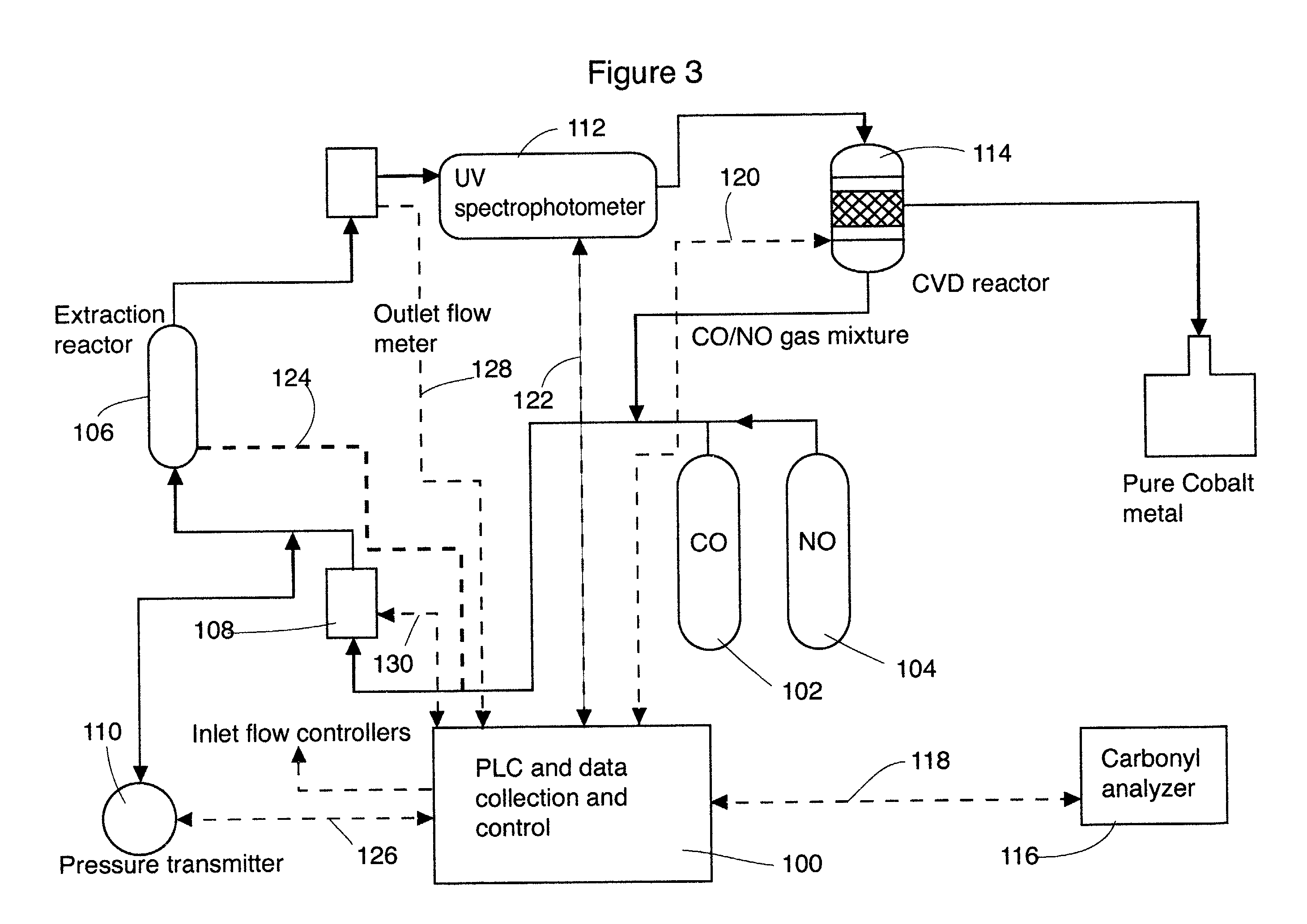 Cobalt recovery process