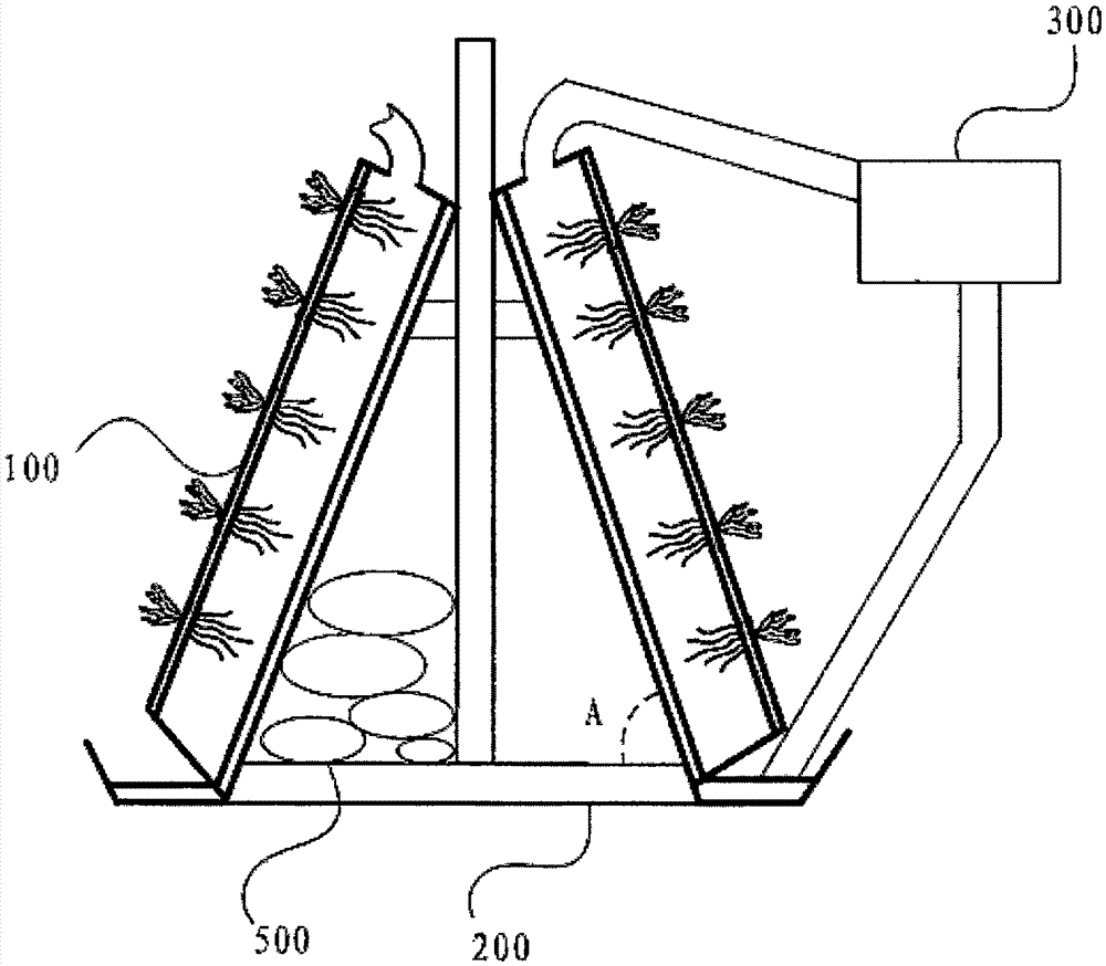 Three-dimensional water culture method and system and hydroponic plant thereof