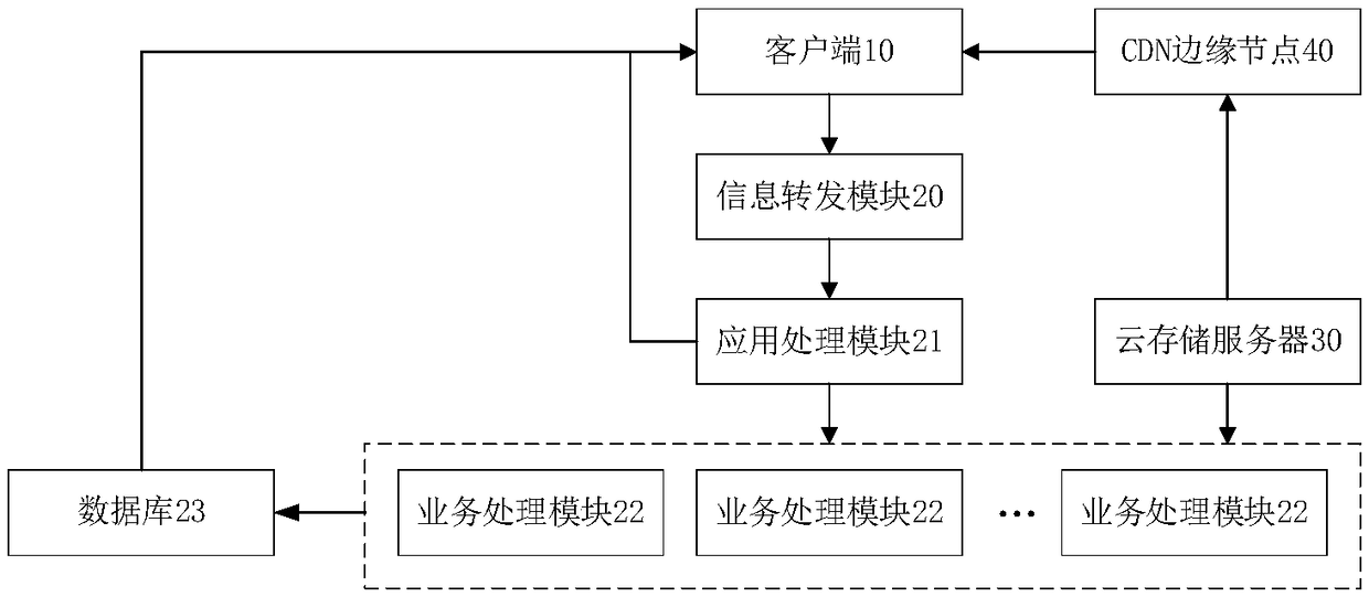 Streaming media playback method, computer equipment and readable medium