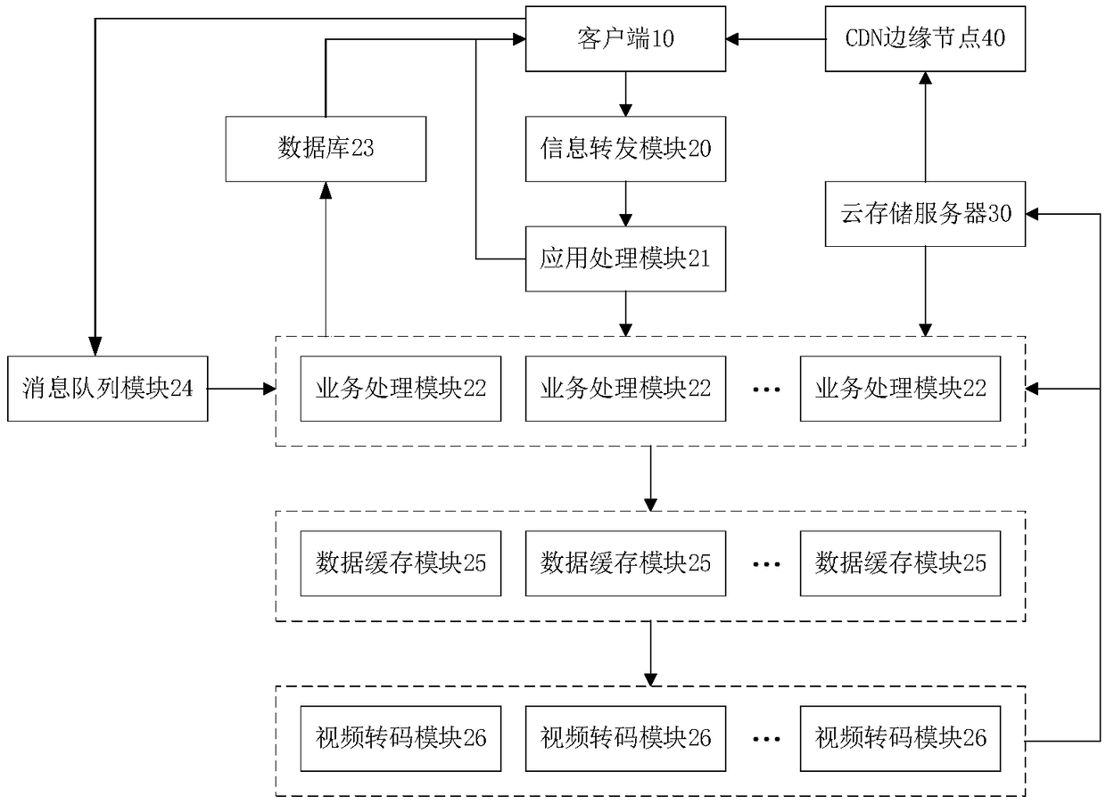 Streaming media playback method, computer equipment and readable medium