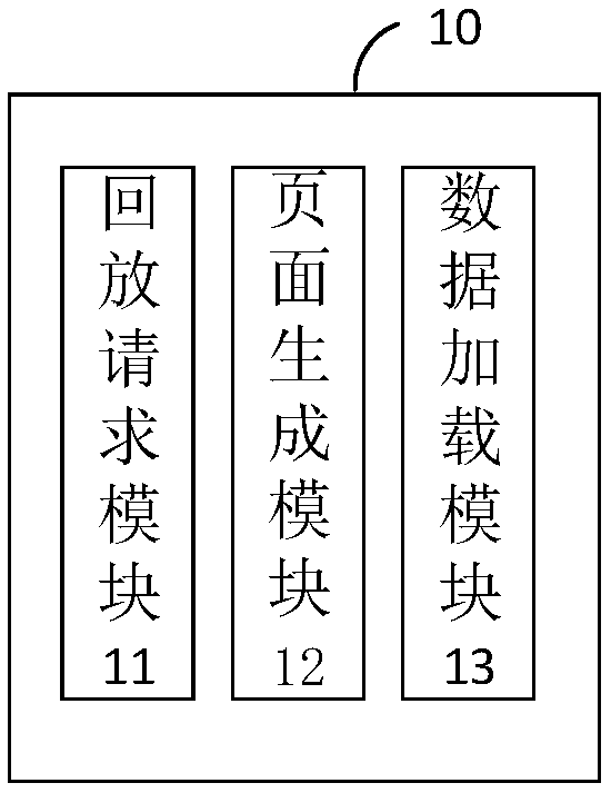 Streaming media playback method, computer equipment and readable medium