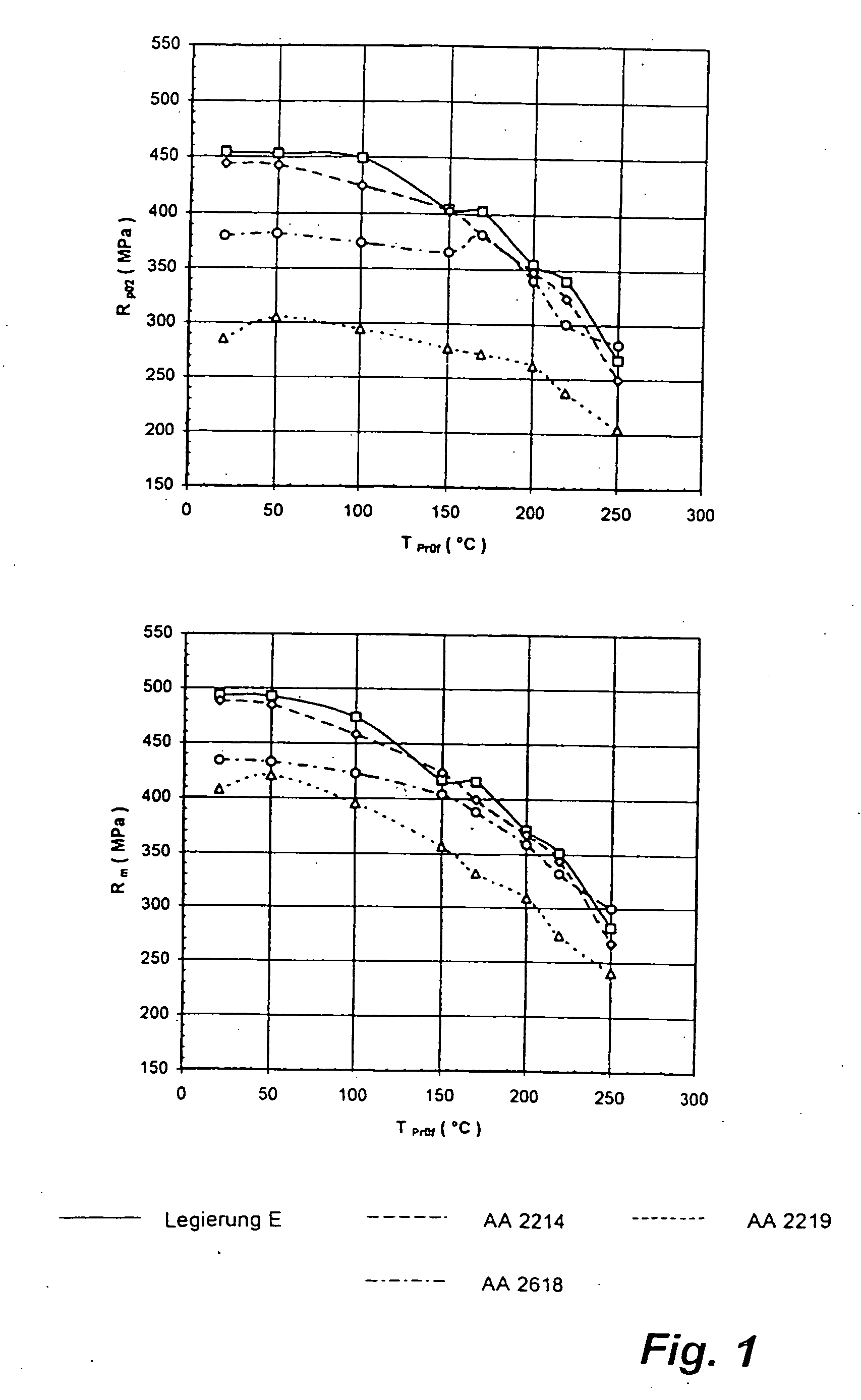 Al/cu/mg/ag alloy with si, semi-finished product made from such an alloy and method for production of such a semi-finished product