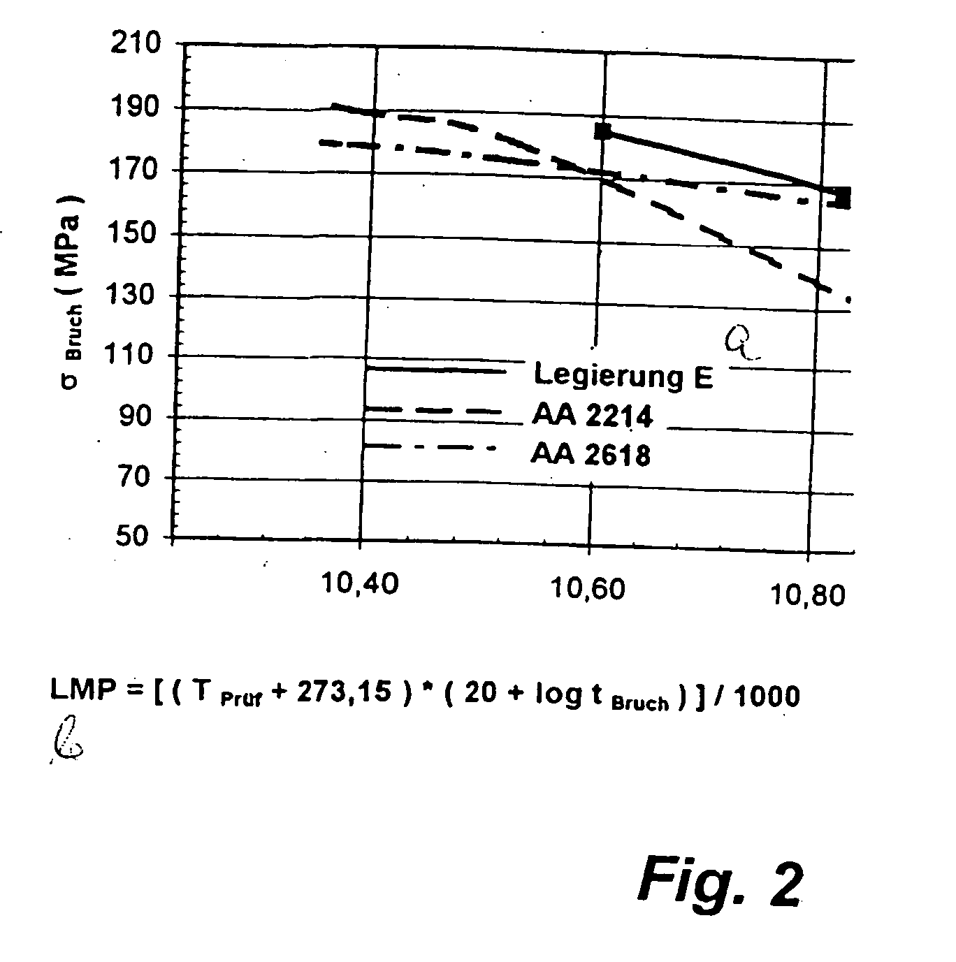 Al/cu/mg/ag alloy with si, semi-finished product made from such an alloy and method for production of such a semi-finished product