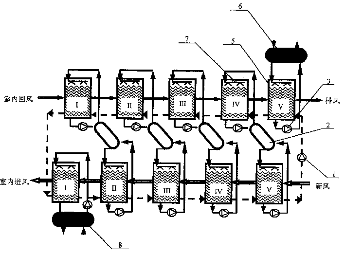 Fresh air air-conditioner with solution heat recoverer