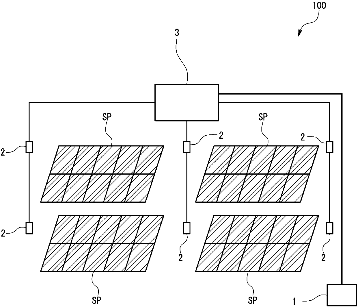 Photovoltaic power generation system evaluation apparatus and evaluation method