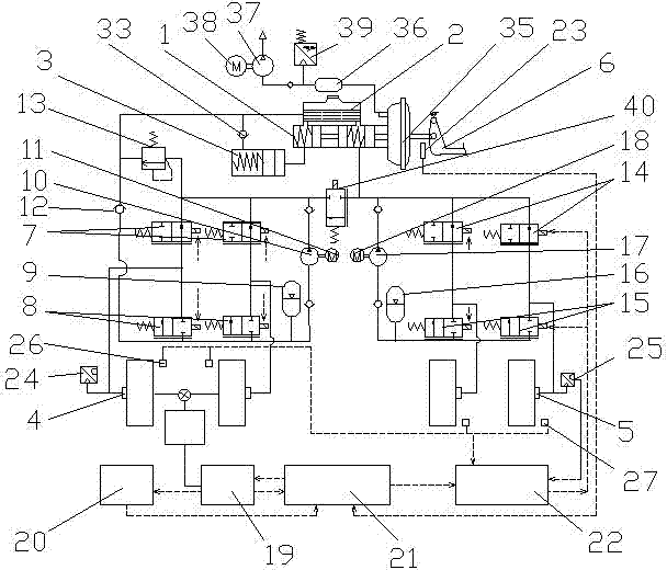 Hybrid electrical vehicle (HEV)/electrical vehicle (EV) regeneration brake pressure coordinate control system based on antilock brake system (ABS) hardware