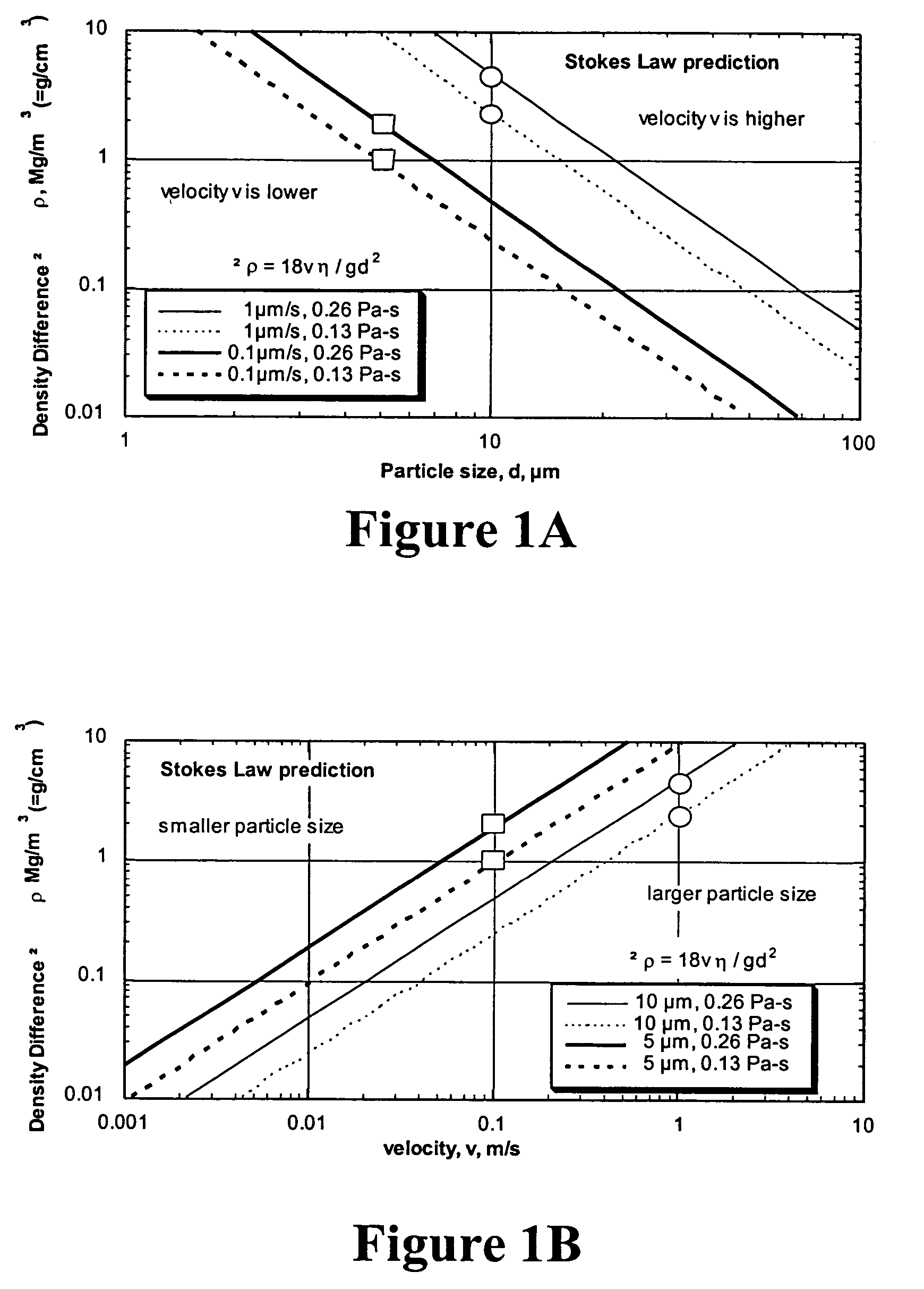 Methods for producing lead-free in-situ composite solder alloys