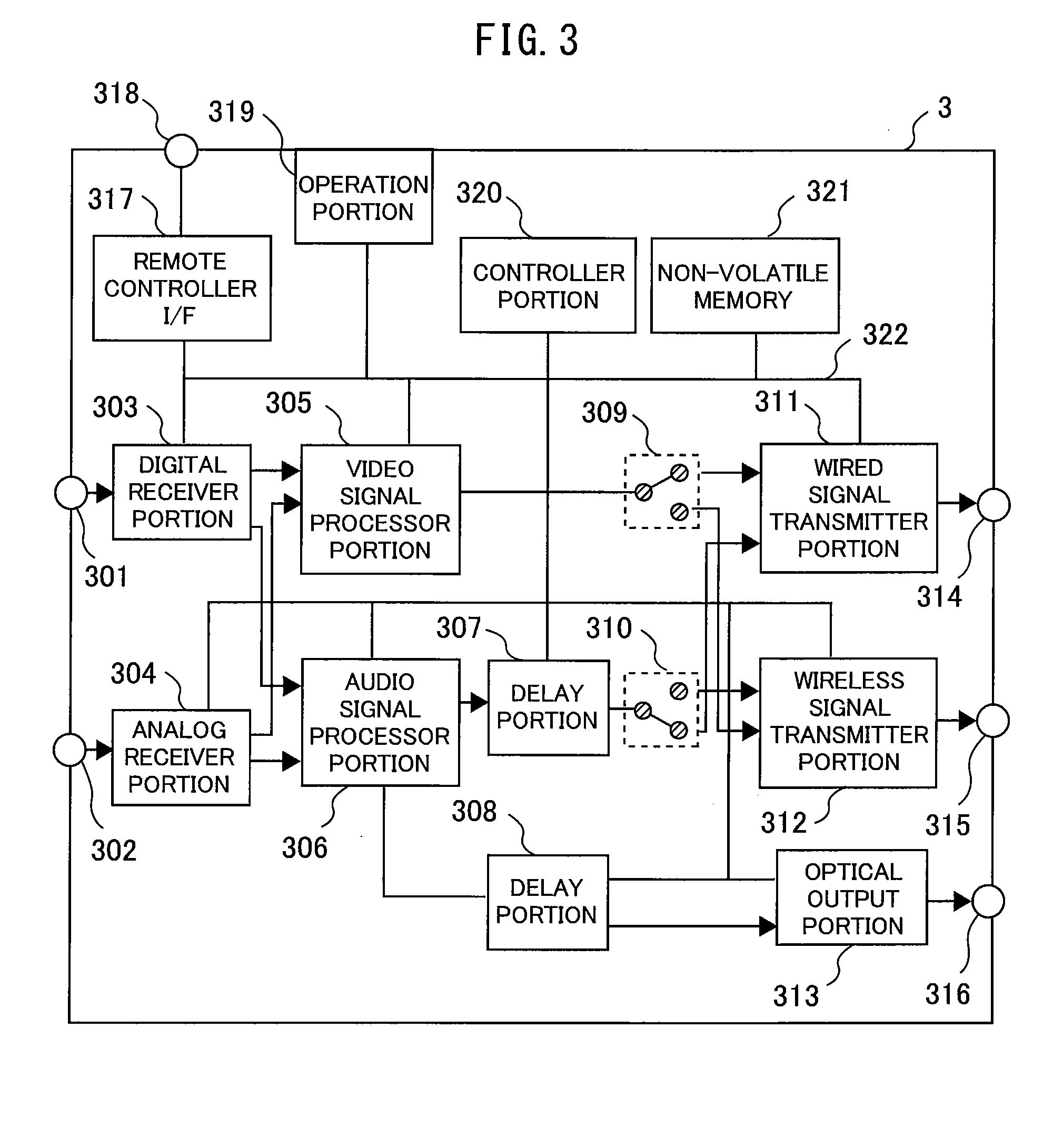 Video/Audio Reproducing Apparatus