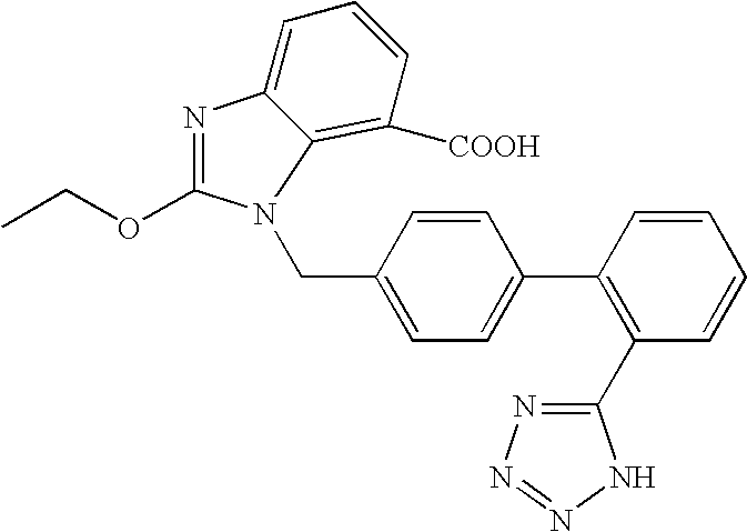 Nanoparticulate candesartan formulations