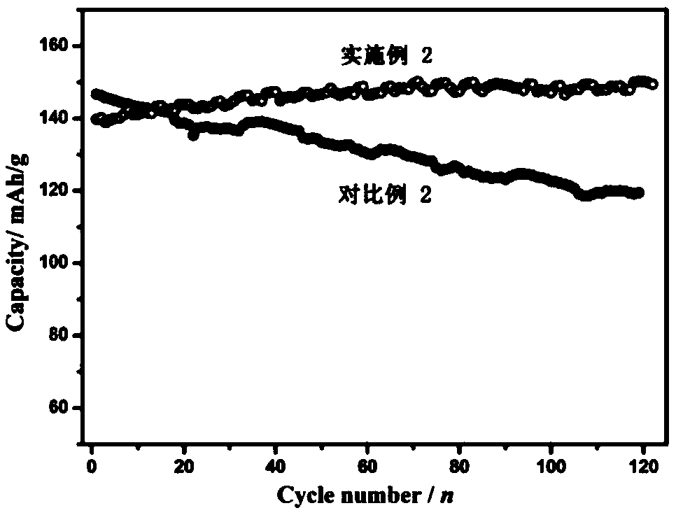 Rechargeable battery