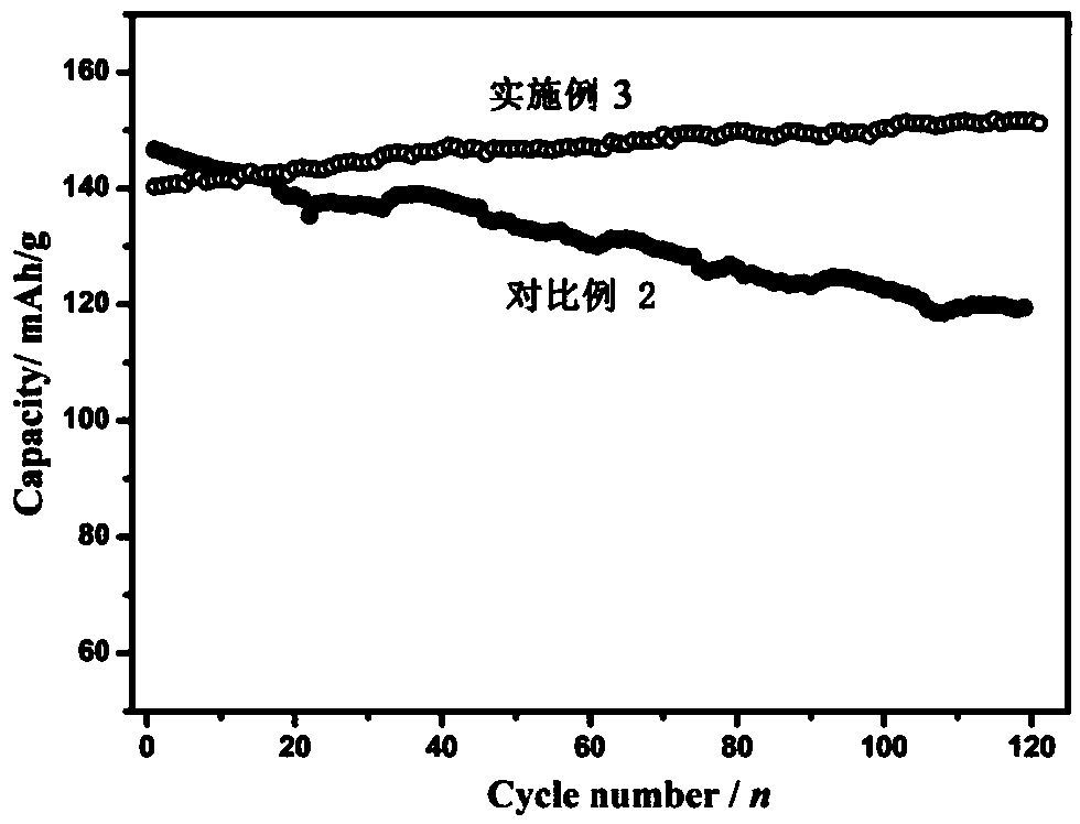 Rechargeable battery