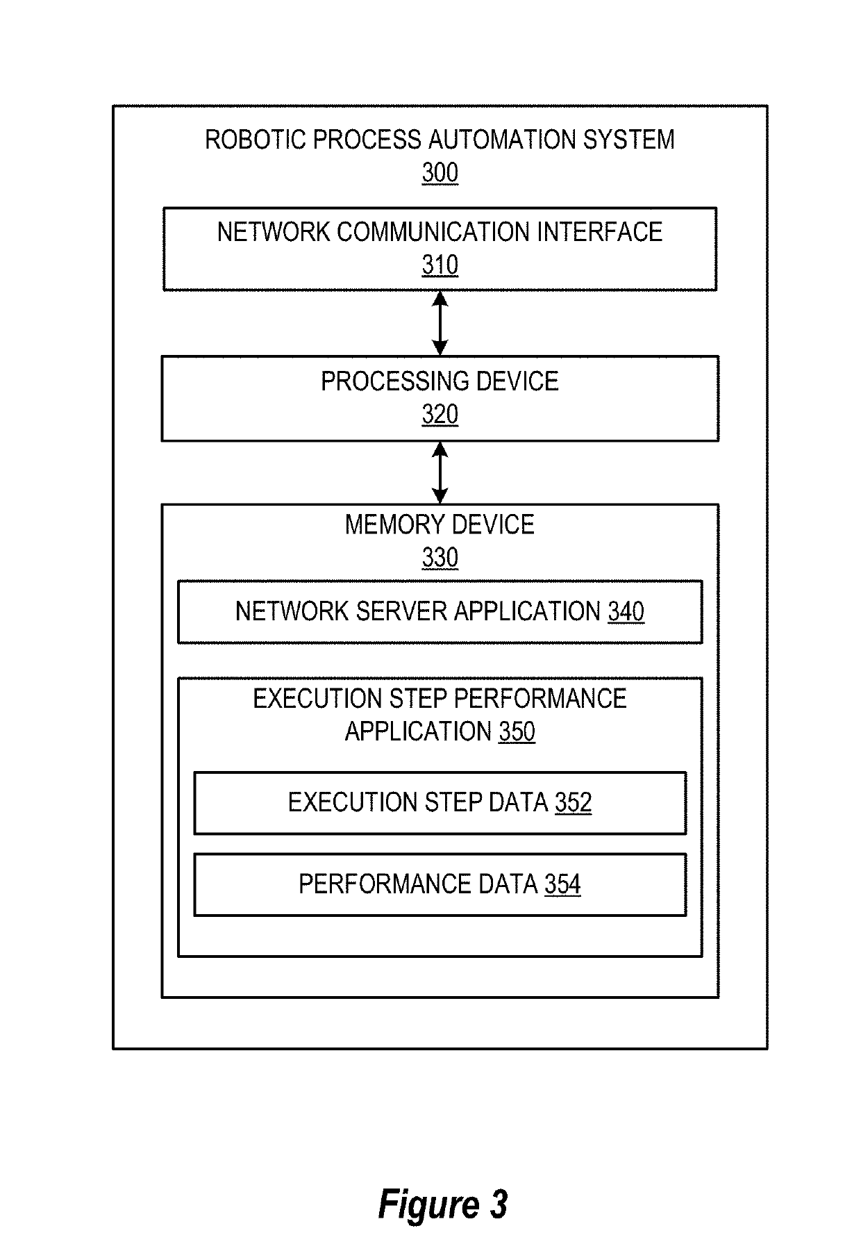 Robotics assisted production support utility