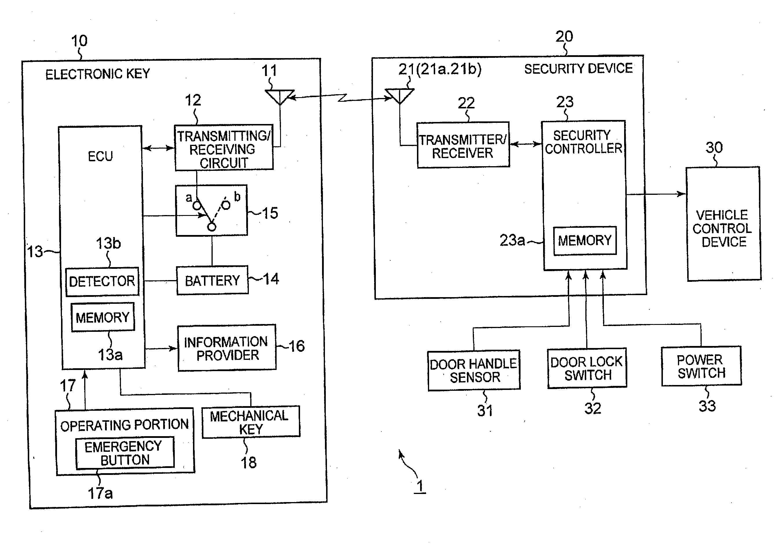 Portable device for smart entry