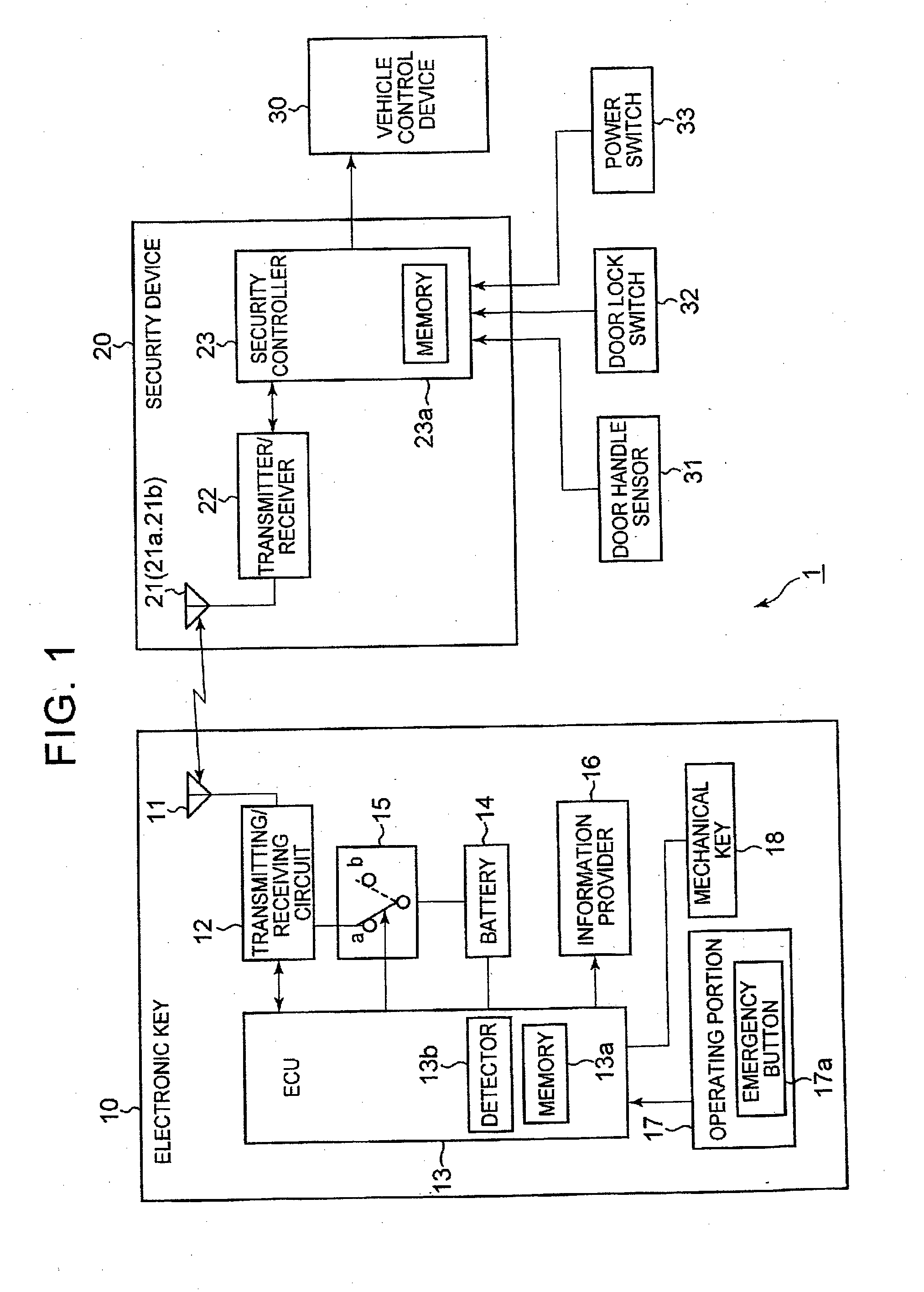 Portable device for smart entry