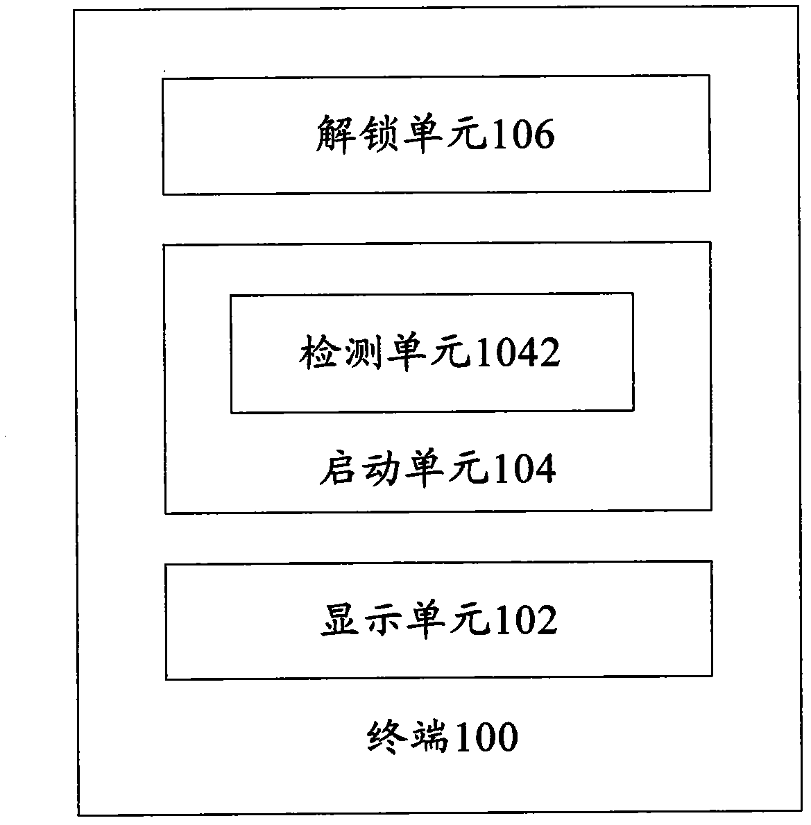 Terminal and unlocking method