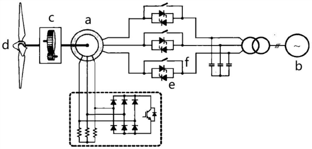 Method for controlling power of variable-speed wind generating set based on slip frequency