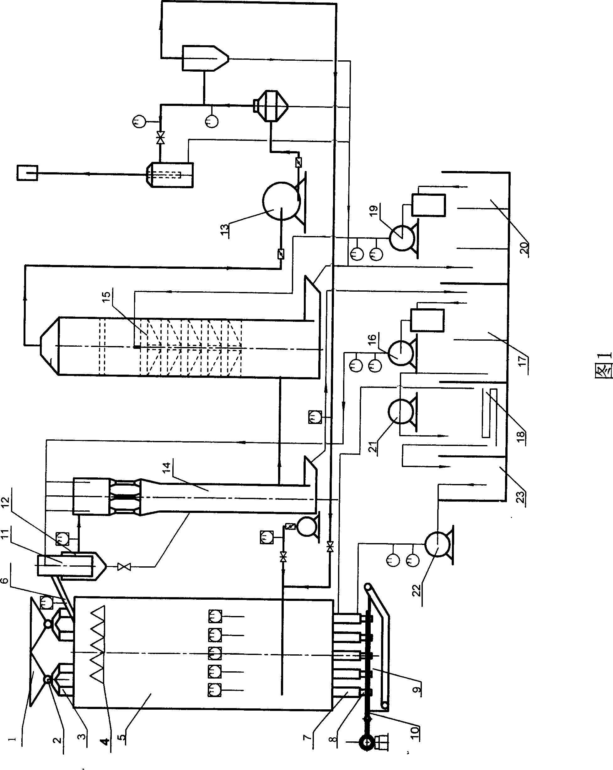 Low-temperature coal carbonization manufacturing technique