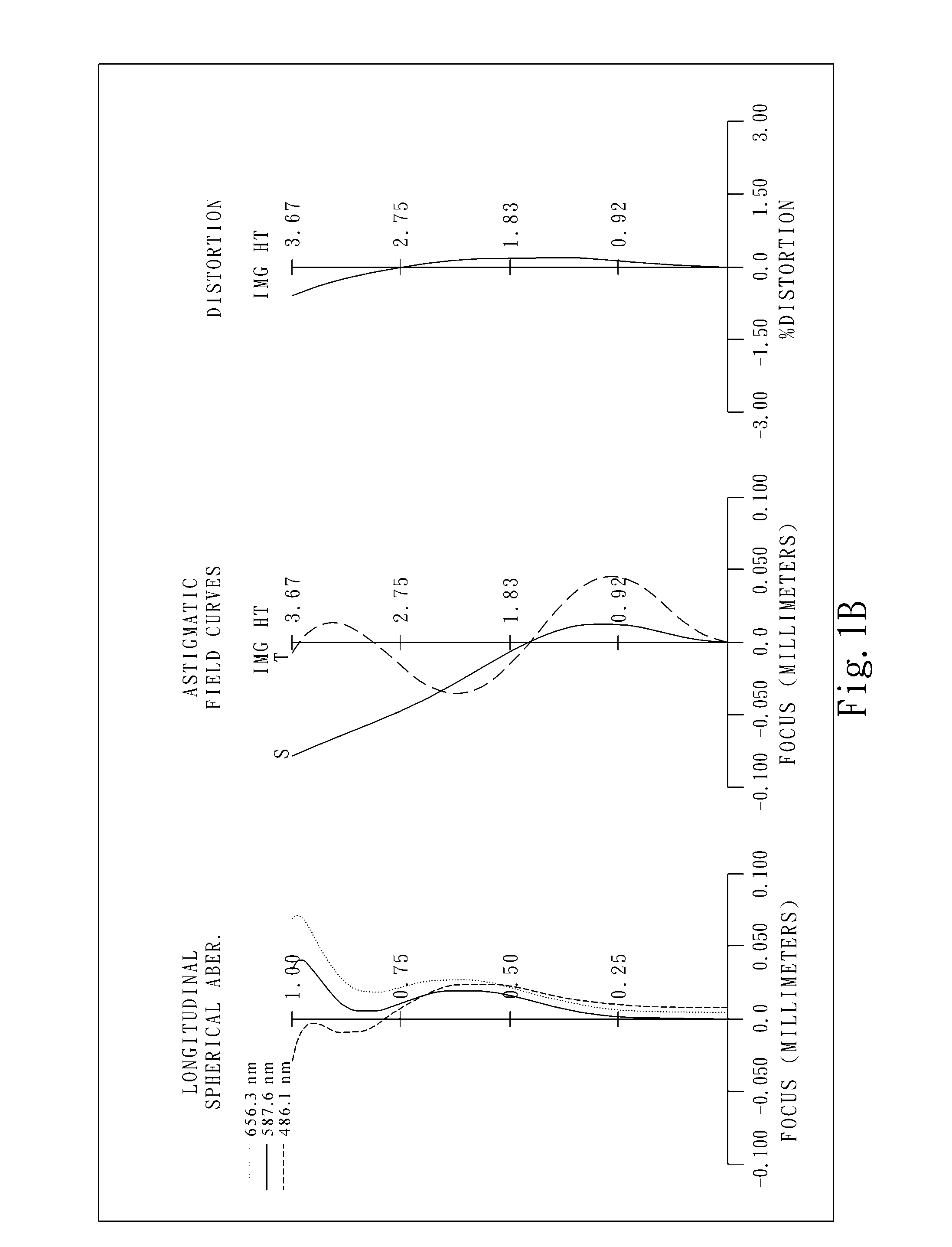 Image-capturing optical lens assembly