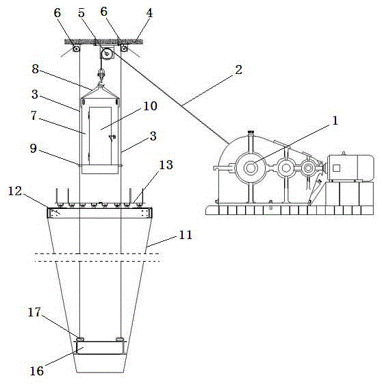 Coal bunker maintenance device