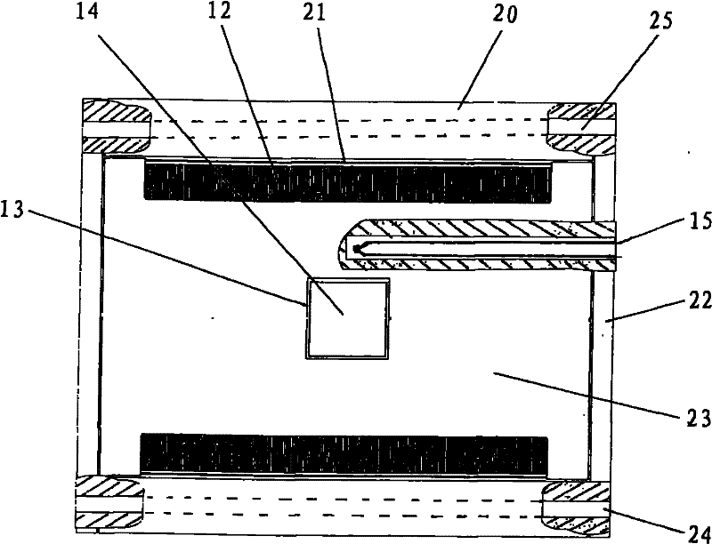 Constant temperature control device of frequency doubling crystals of solid laser