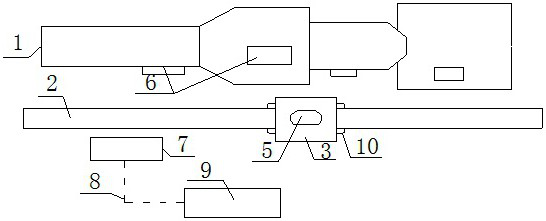 A remote monitoring type carbon black masterbatch production and preparation control system and method