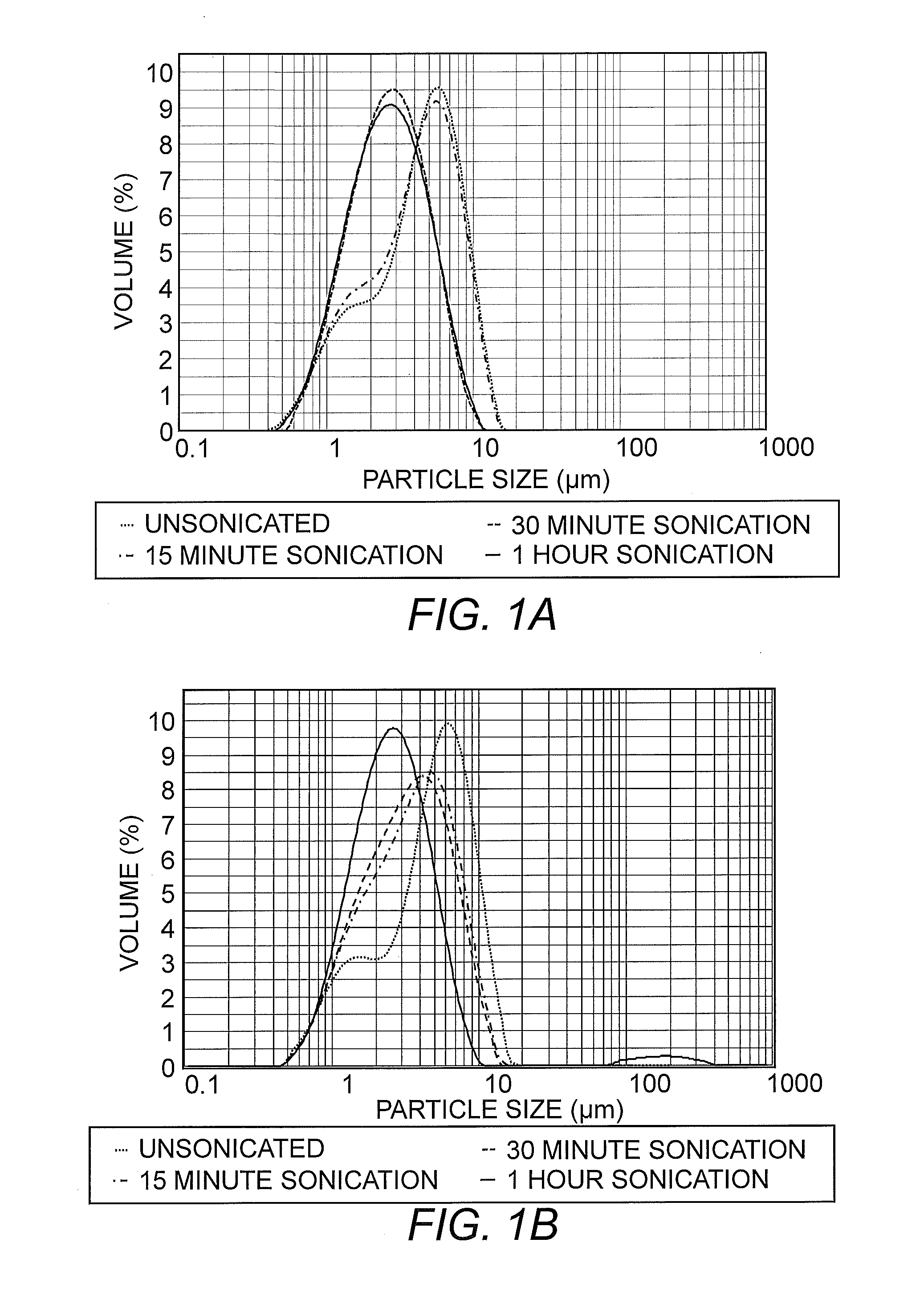 Microcapsules produced from blended sol-gel precursors and method for producing the same