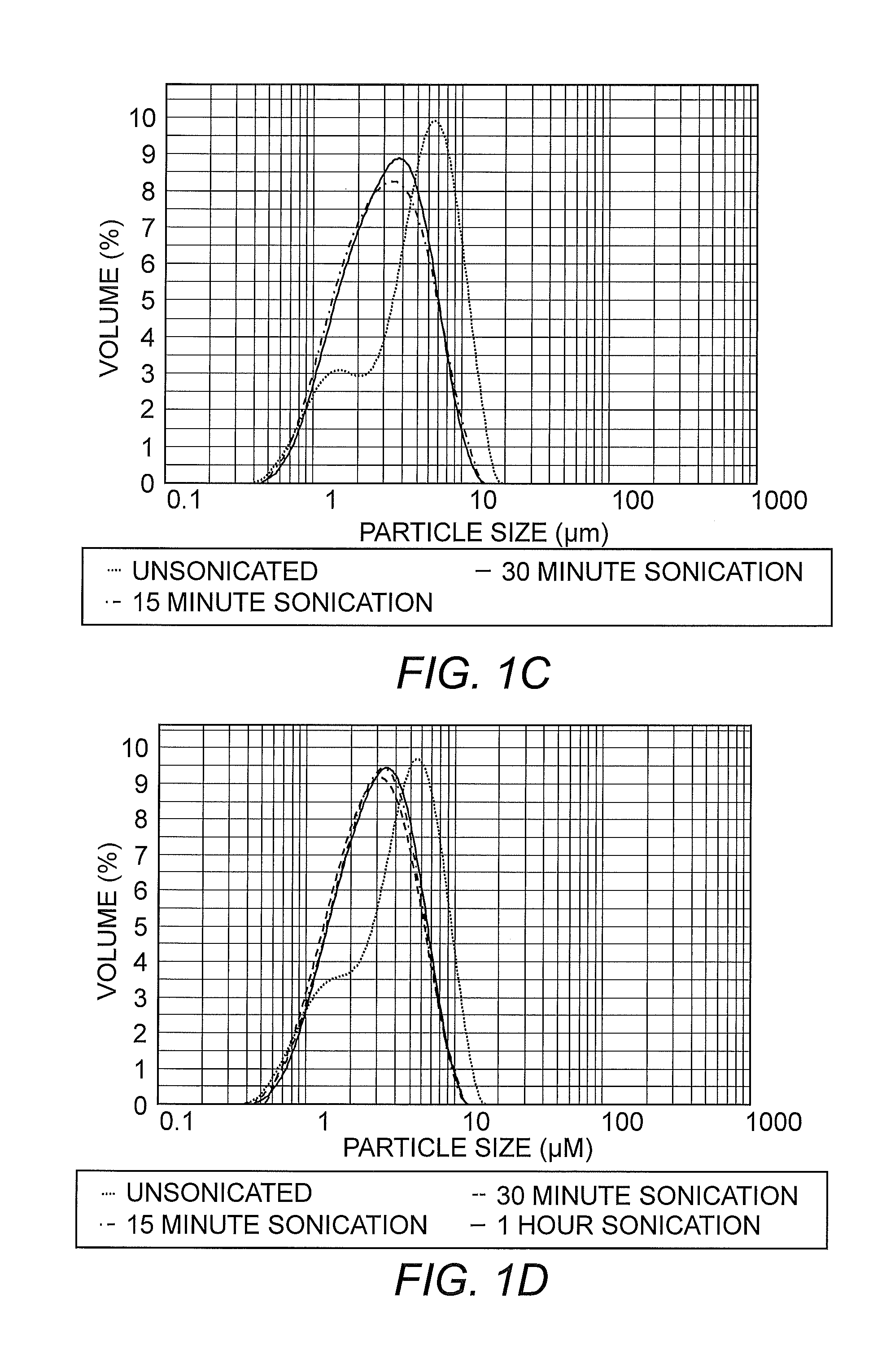 Microcapsules produced from blended sol-gel precursors and method for producing the same