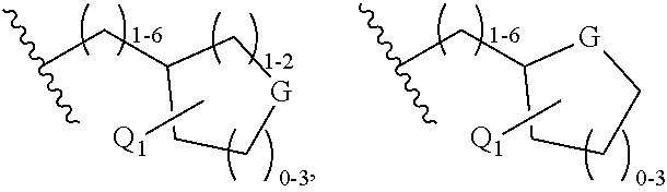 C-3 and c-17 modified triterpenoids as hiv-1 inhibitors