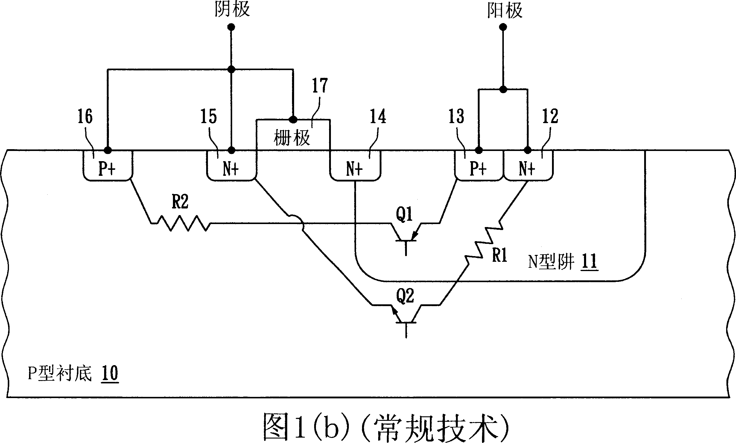 Low trigger voltage silicon control rectifier and its circuit