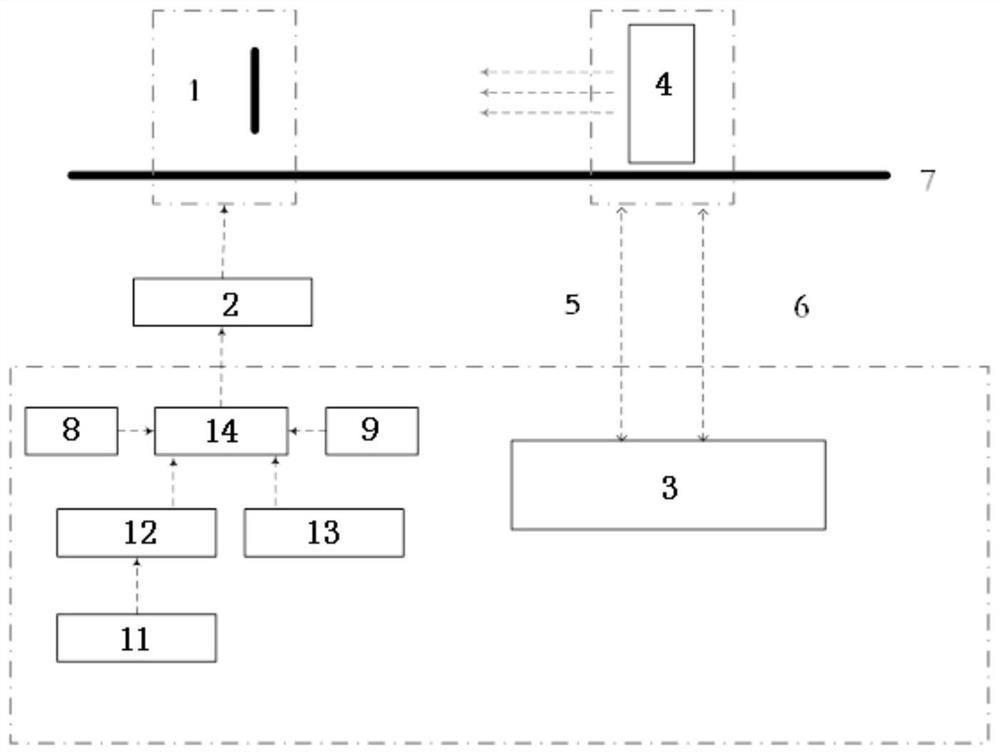 Debugging diagnosis system and method for radar liquid level meter