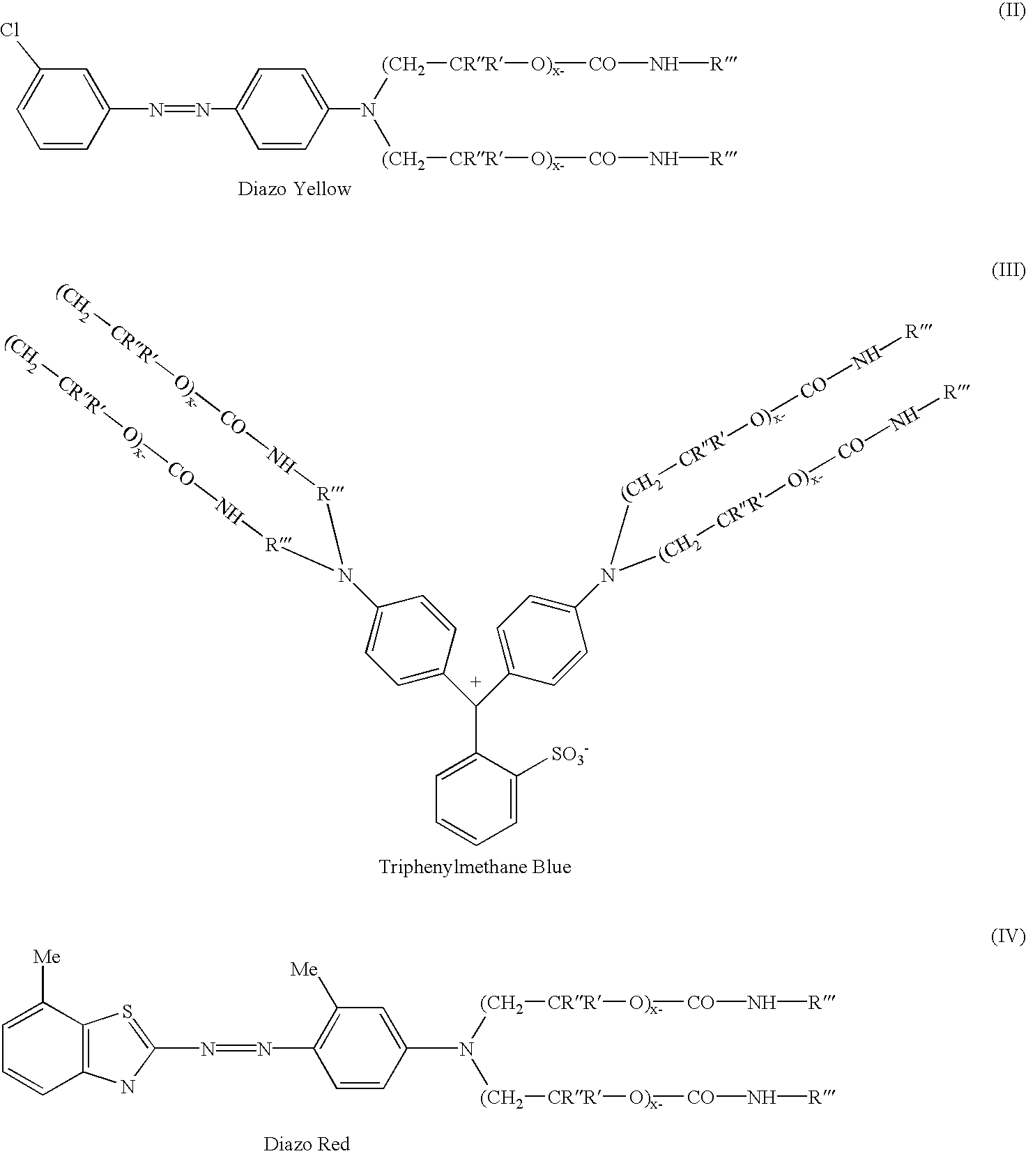 Novel colorants for use within ink systems