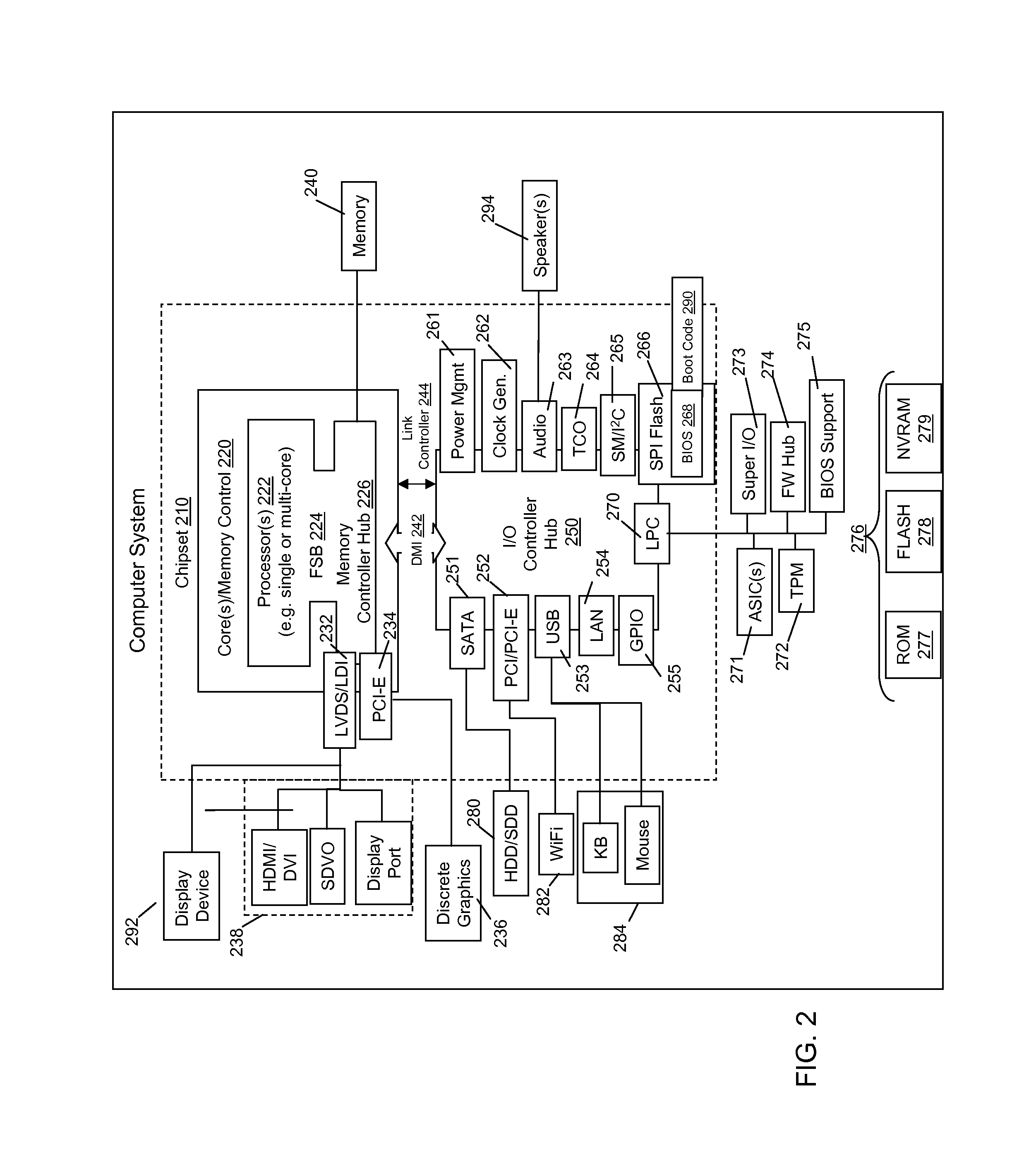 Directing voice input