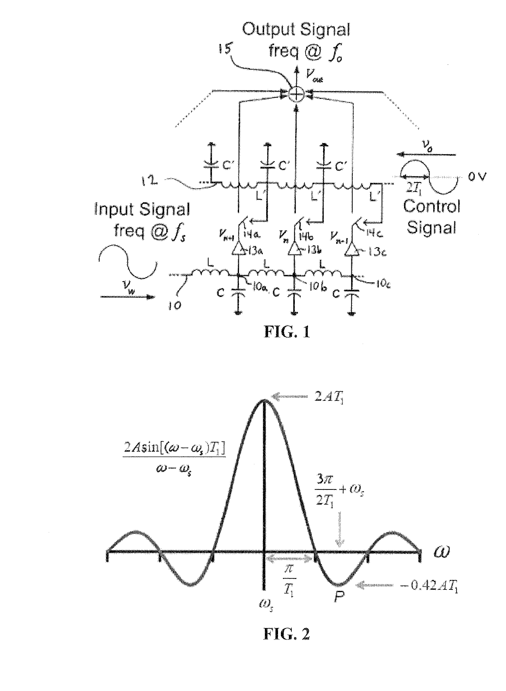 Doppler-inspired, high-frequency signal generation and up-conversion