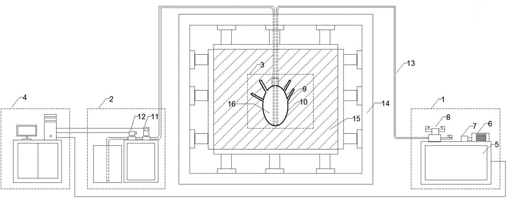 Physical modeling experiment system and method for oil deposit karst cave collapse and crack closure