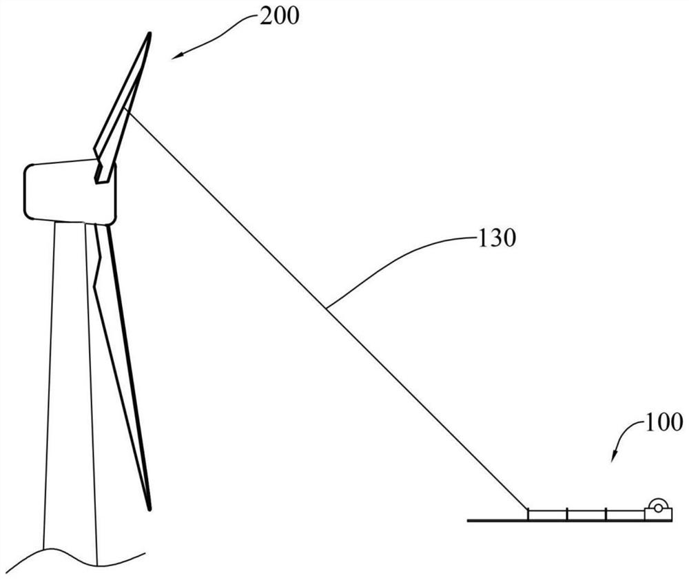 Wind cable system applied to fan hoisting