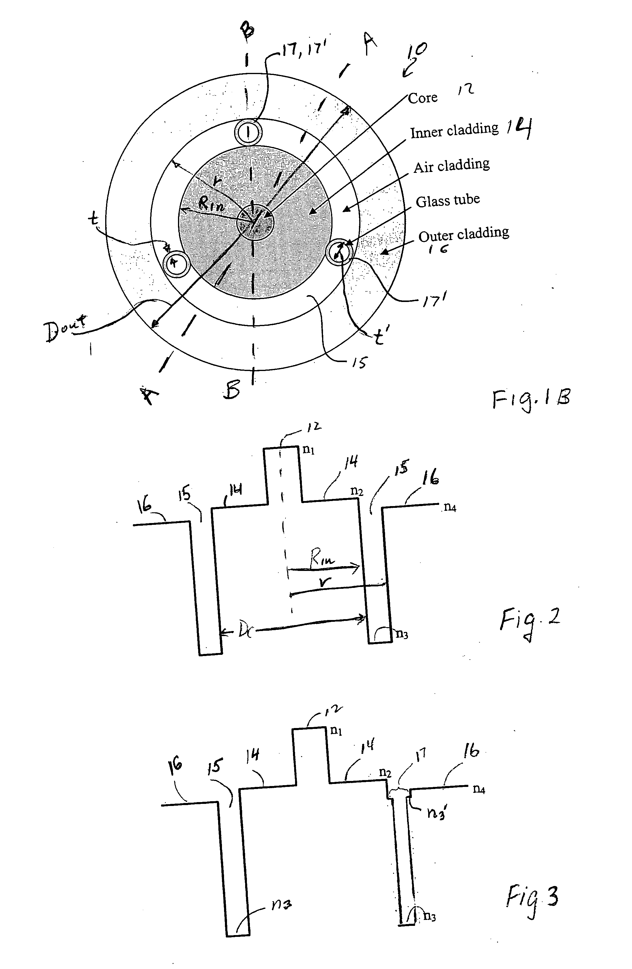 High numerical aperture optical fiber