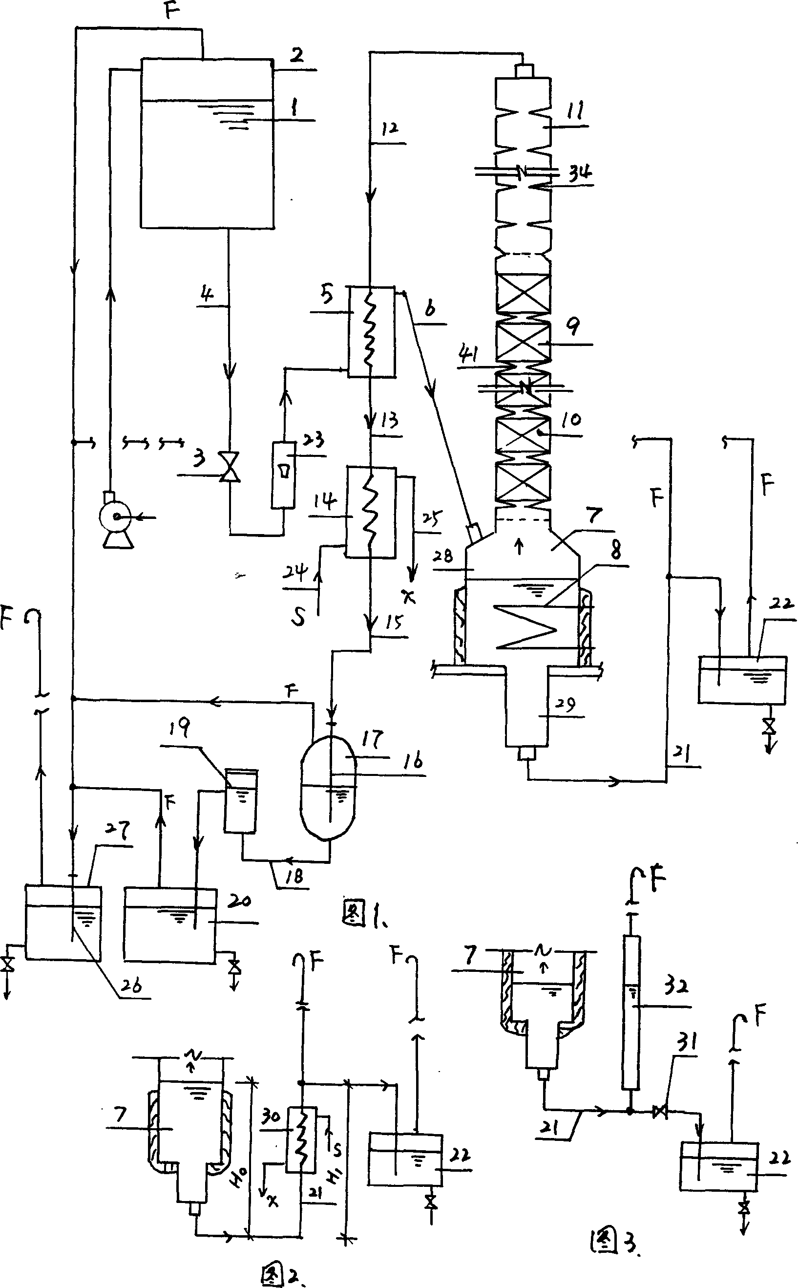 Method for preparing supper clean, and high pure reagent of acid and rectifier unit