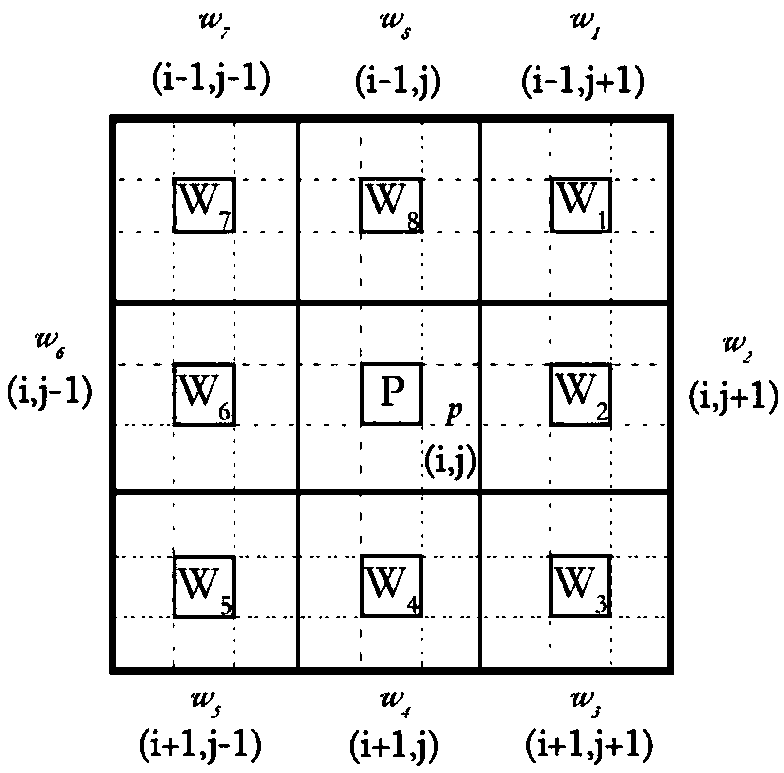 High-capacity binary image information hiding method