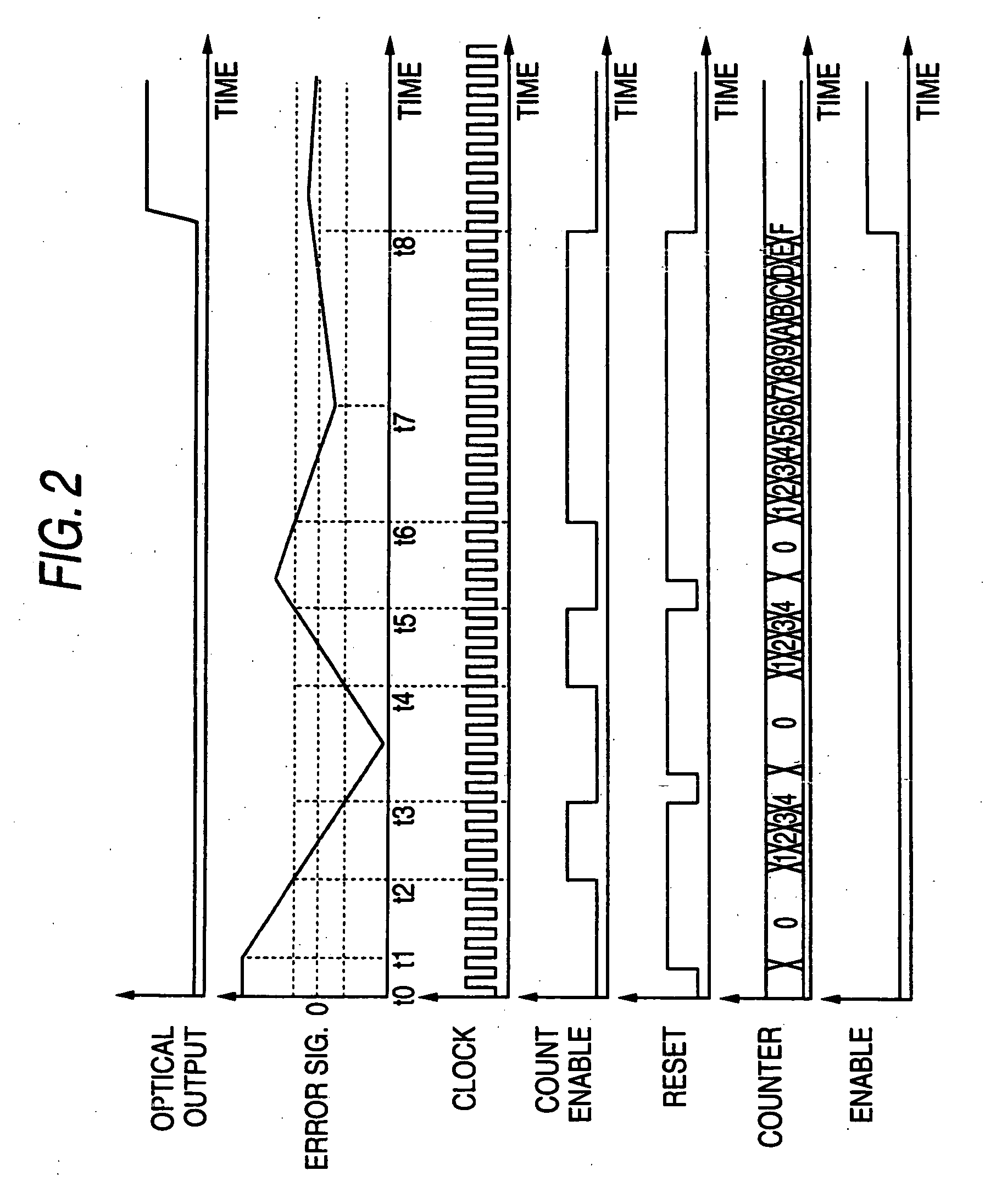 Optical transmitter