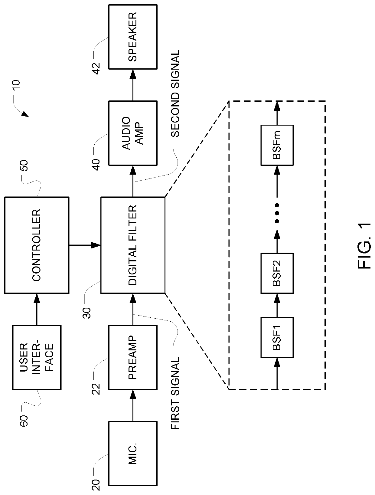 Telecommunication Device that Provides Improved Understanding of Speech in Noisy Environments