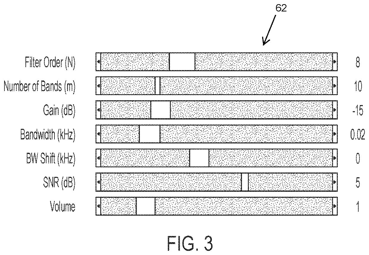 Telecommunication Device that Provides Improved Understanding of Speech in Noisy Environments