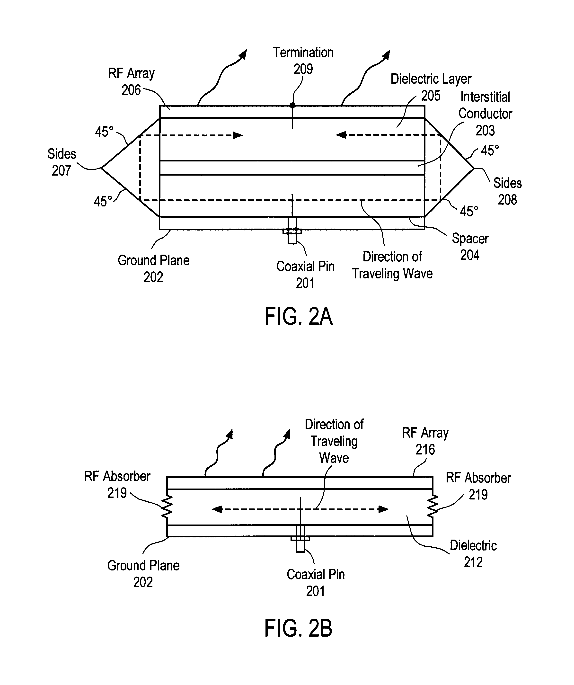 Dynamic polarization and coupling control from a steerable cylindrically fed holographic antenna