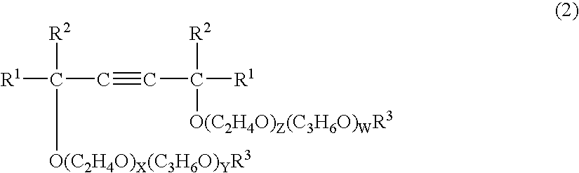 Glass fiber-treating agent and glass fiber-treating composition