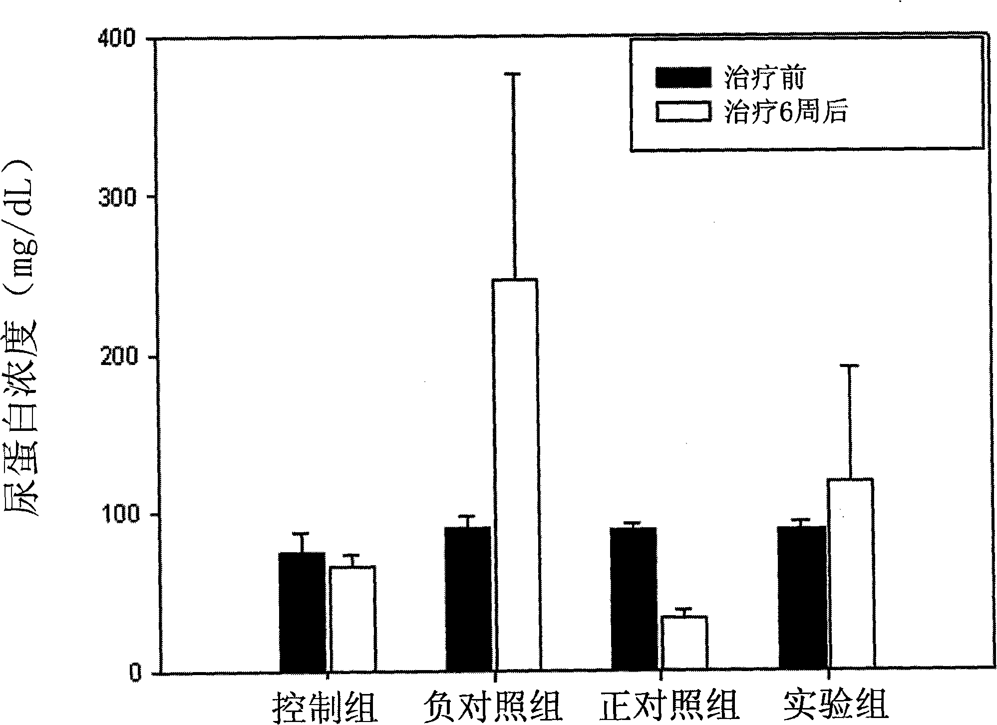 Antrodia camphoratea pimelie kelone compound for treating autoimmune disease and medicine composition