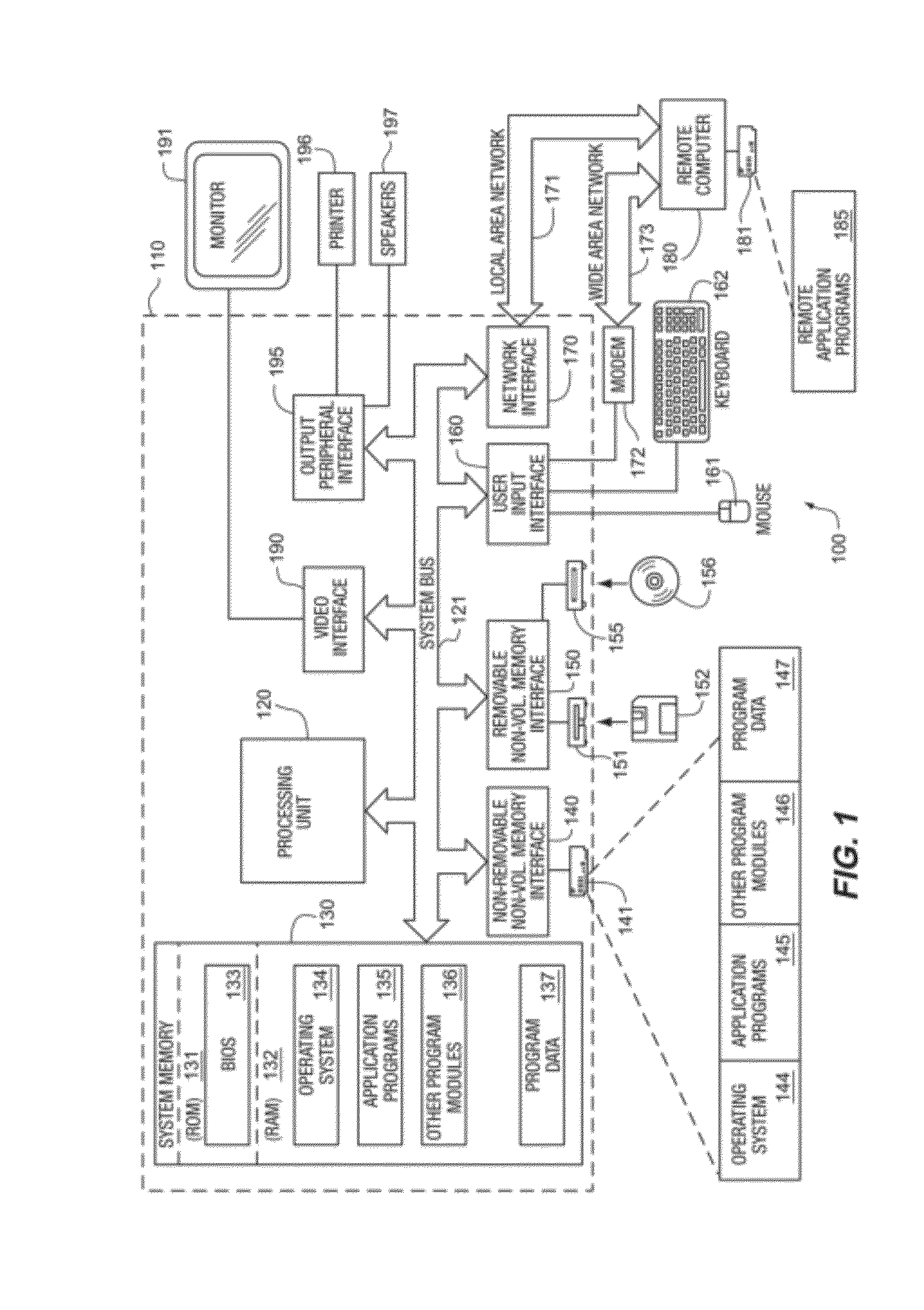 Displaying data for a physical retail environment on a virtual illustration of the physical retail environment