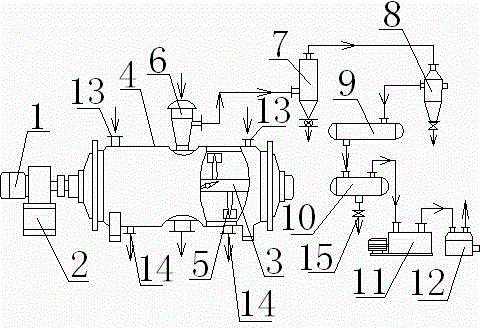 Vacuum rake dryer