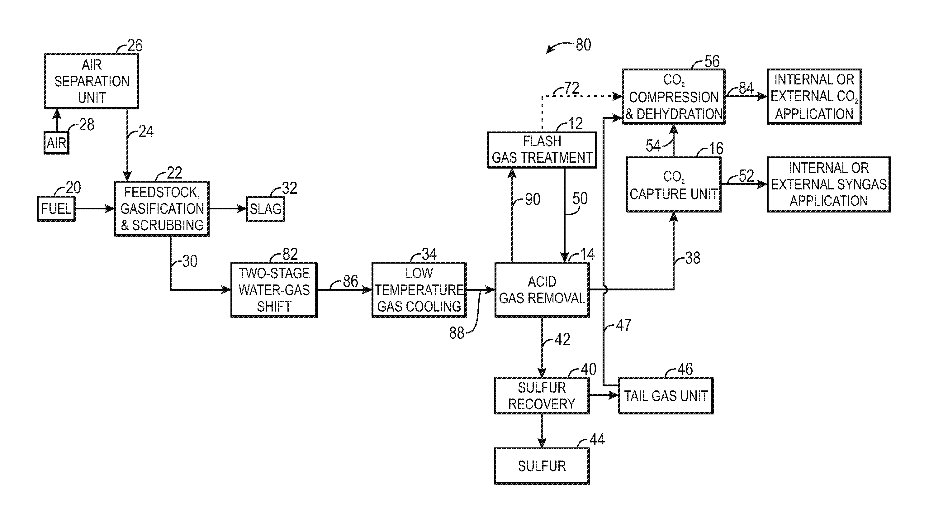 System for Integrating Acid Gas Removal and Carbon Capture