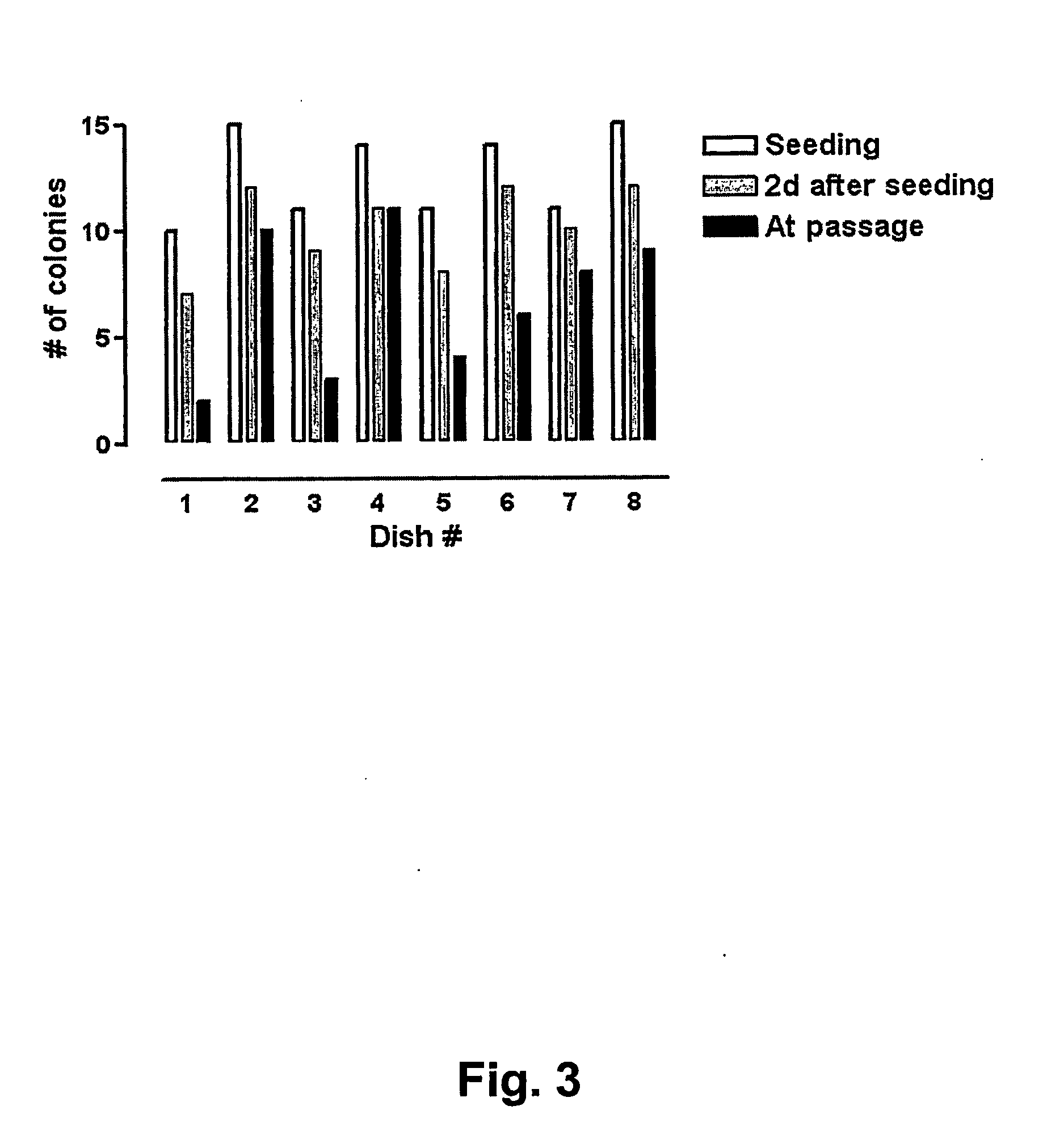 Cryopreservation of human blastocyst-derived stem cells by use of a closed straw vitrification method